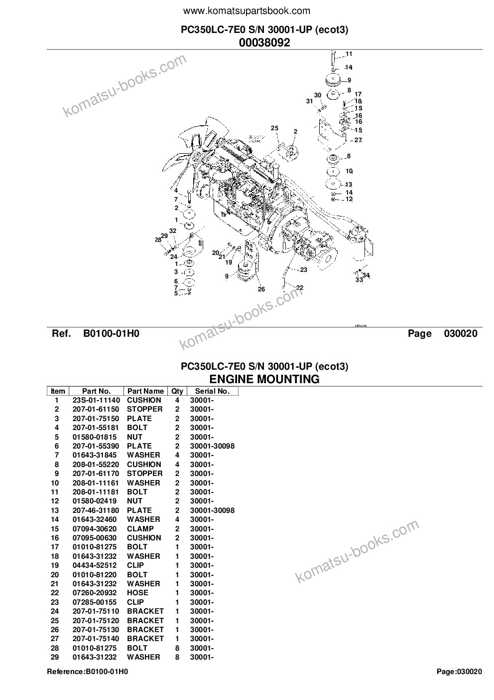 Komatsu pc350lc-7e0 s/n 30001-up ecot3 Parts catalog cover Page 4 Komatsu pc350lc-7e0 s/n 30001-up ecot3 Parts catalog cover Page 4