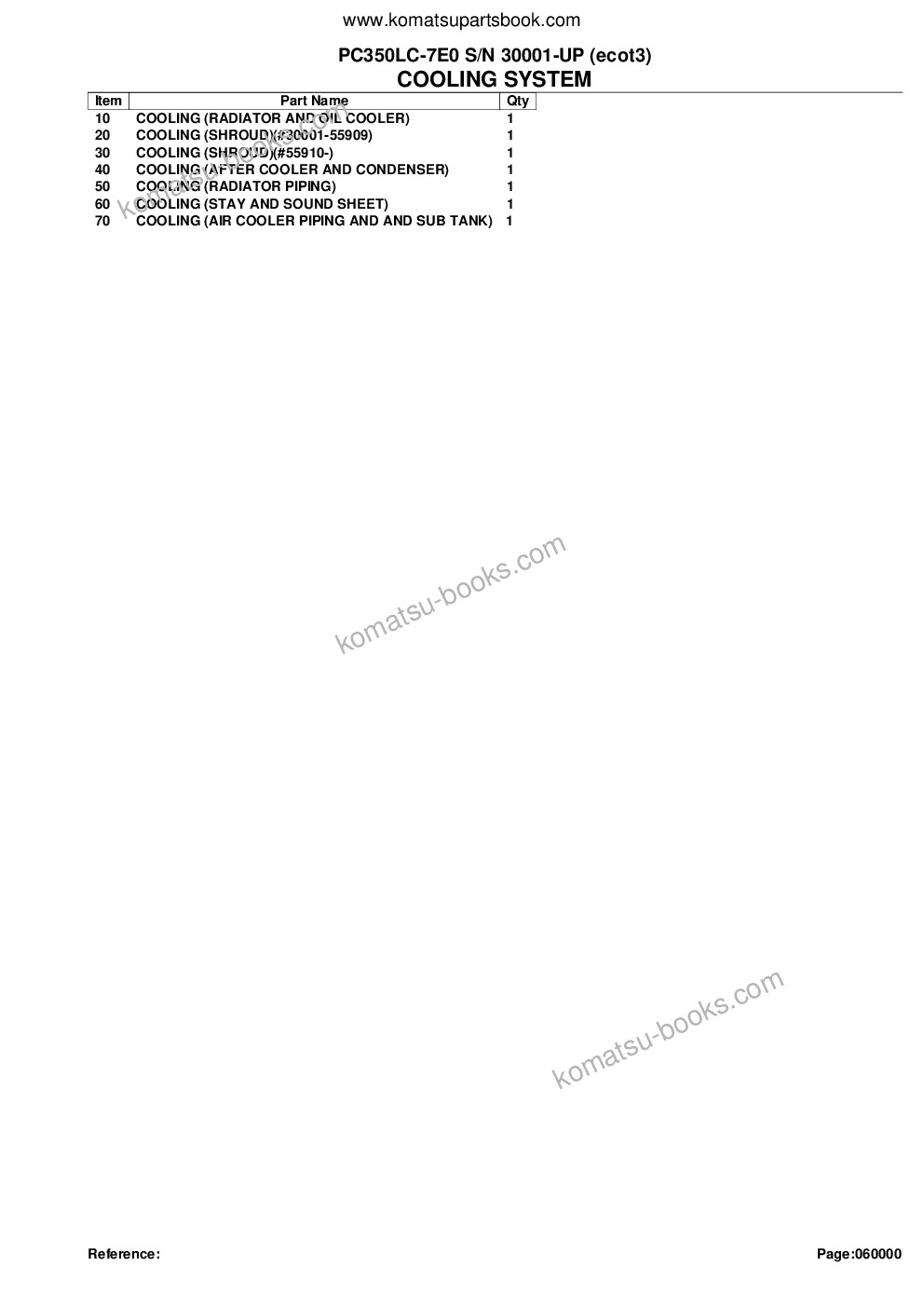 Komatsu pc350lc-7e0 s/n 30001-up ecot3 Parts catalog cover Page 8 Komatsu pc350lc-7e0 s/n 30001-up ecot3 Parts catalog cover Page 8