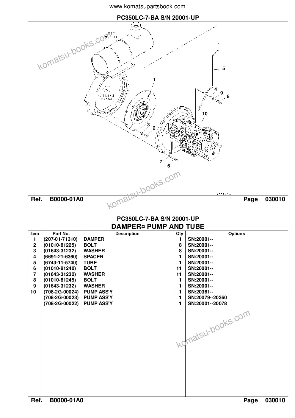 Komatsu pc350lc-7-ba s/n 20001-up Catálogo de piezas cover Page 3