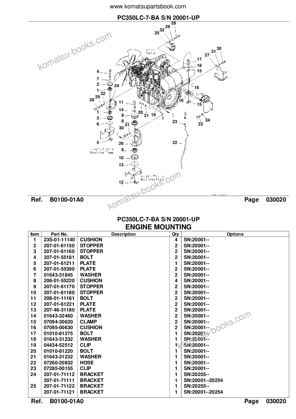 Komatsu pc350lc-7-ba s/n 20001-up Catálogo de piezas cover Page 4