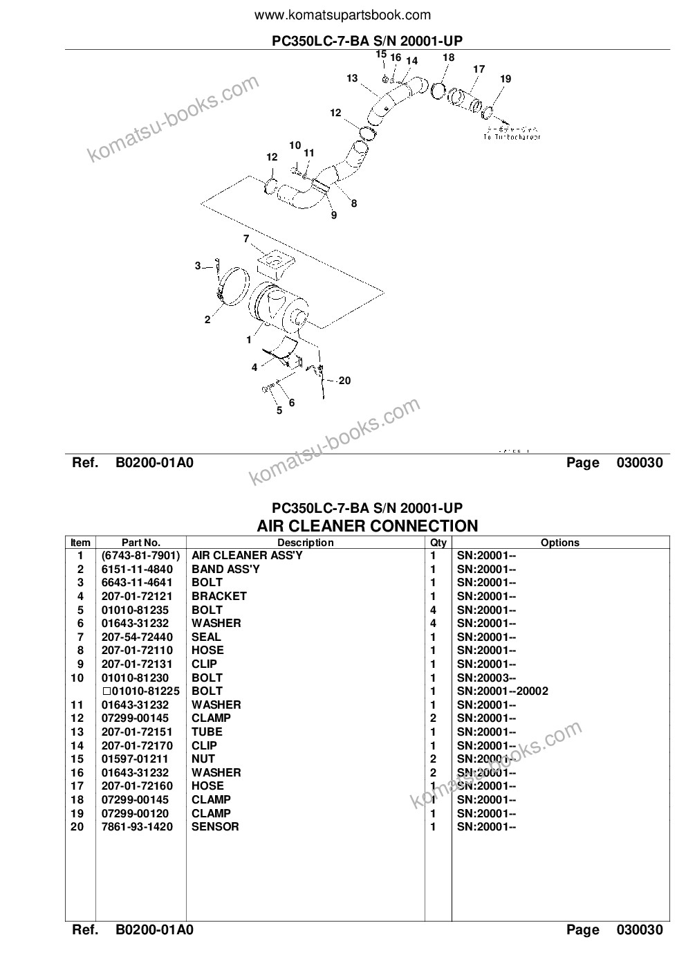 Komatsu pc350lc-7-ba s/n 20001-up Catálogo de piezas cover Page 6