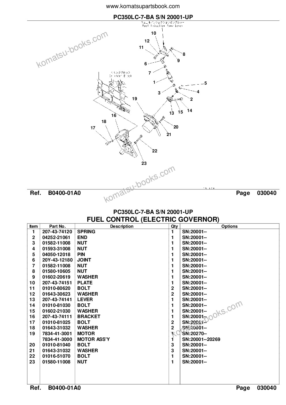 Komatsu pc350lc-7-ba s/n 20001-up Catálogo de piezas cover Page 7