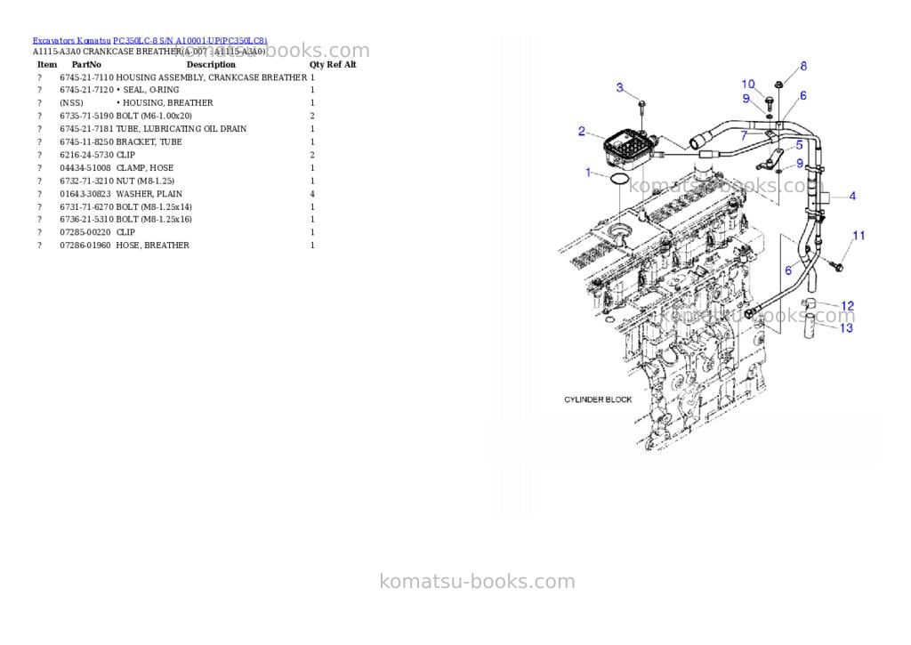 Komatsu pc350lc-8 s/n a10001-up Parts catalog cover Page 3 Komatsu pc350lc-8 s/n a10001-up Parts catalog cover Page 3