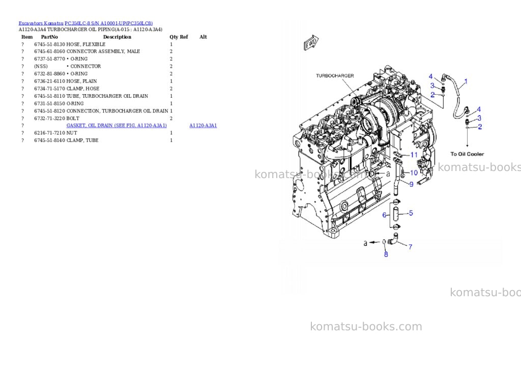 Komatsu pc350lc-8 s/n a10001-up Parts catalog cover Page 7 Komatsu pc350lc-8 s/n a10001-up Parts catalog cover Page 7