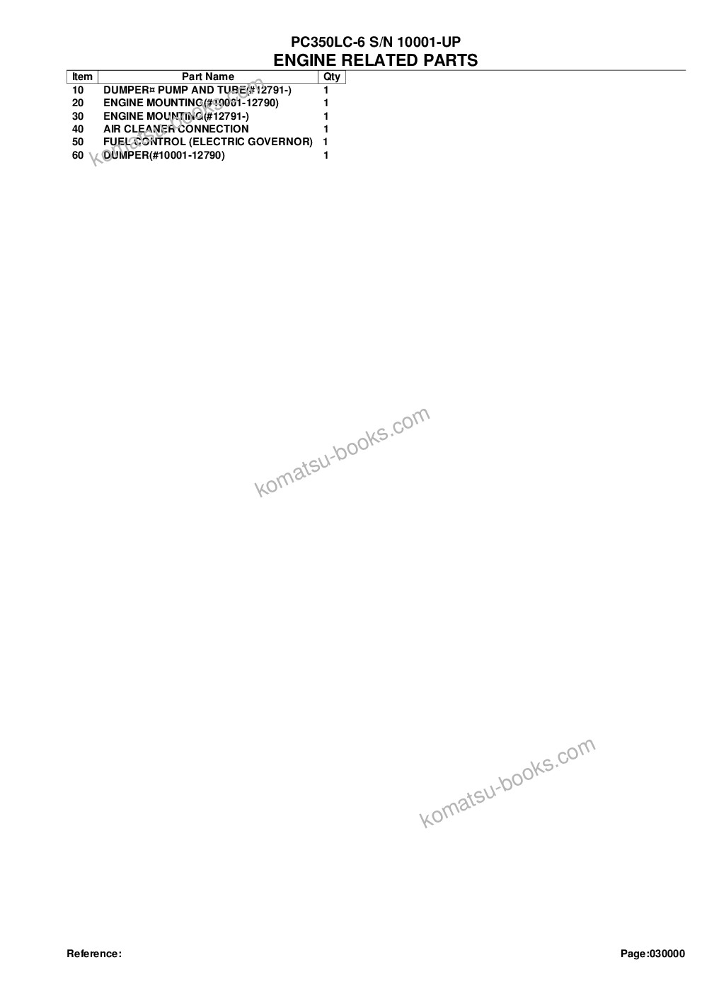 Komatsu PC350LC-6 S/N 10001-UP Parts catalog cover Page 2 Komatsu PC350LC-6 S/N 10001-UP Parts catalog cover Page 2