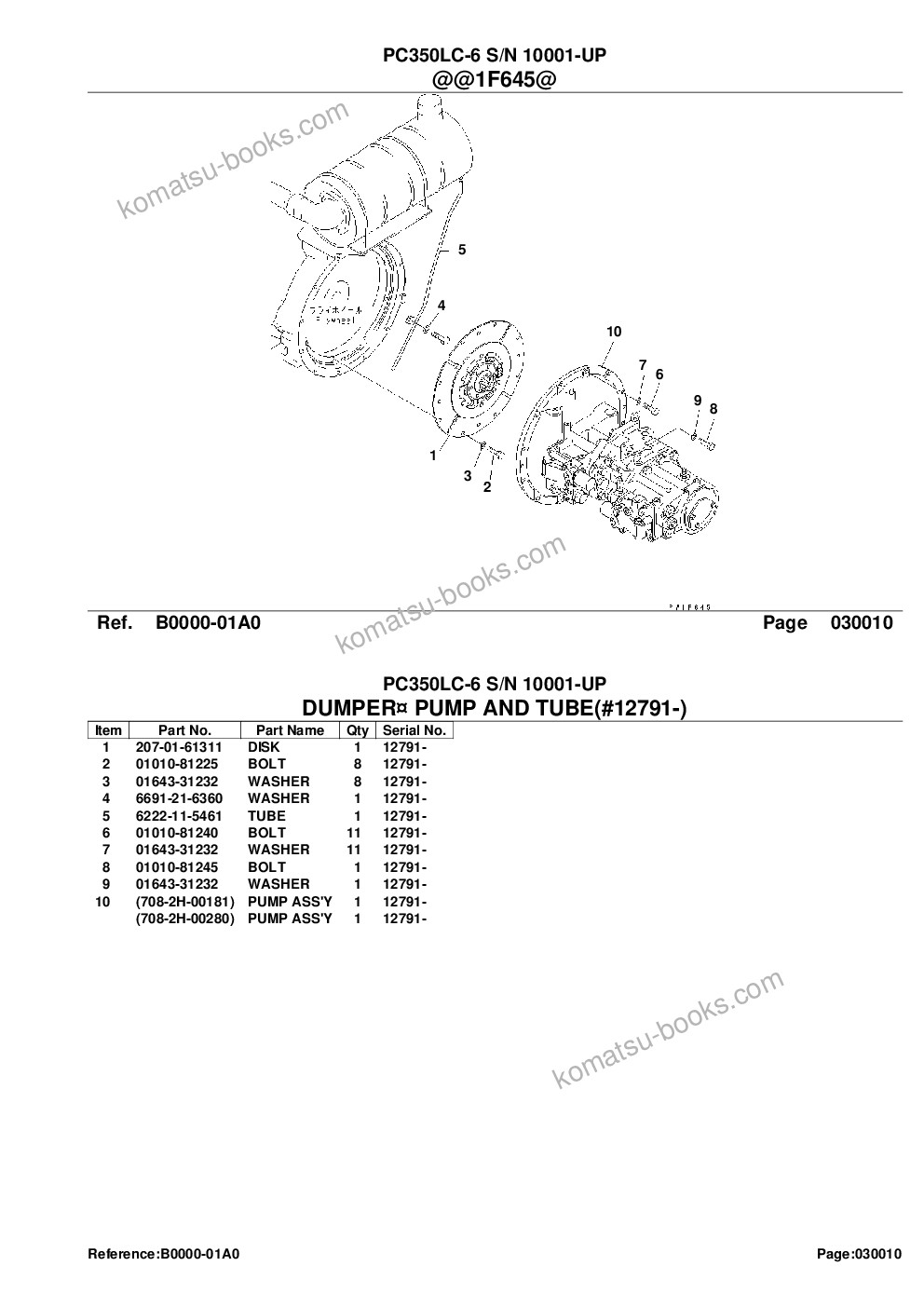 Komatsu PC350LC-6 S/N 10001-UP Parts catalog cover Page 3 Komatsu PC350LC-6 S/N 10001-UP Parts catalog cover Page 3
