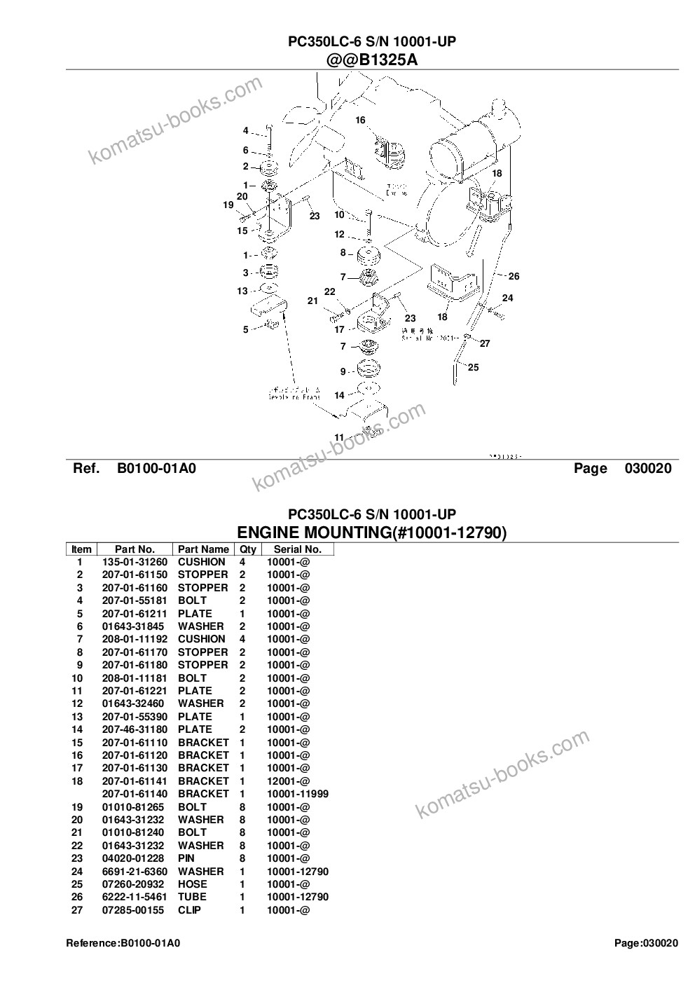Komatsu PC350LC-6 S/N 10001-UP Parts catalog cover Page 4 Komatsu PC350LC-6 S/N 10001-UP Parts catalog cover Page 4