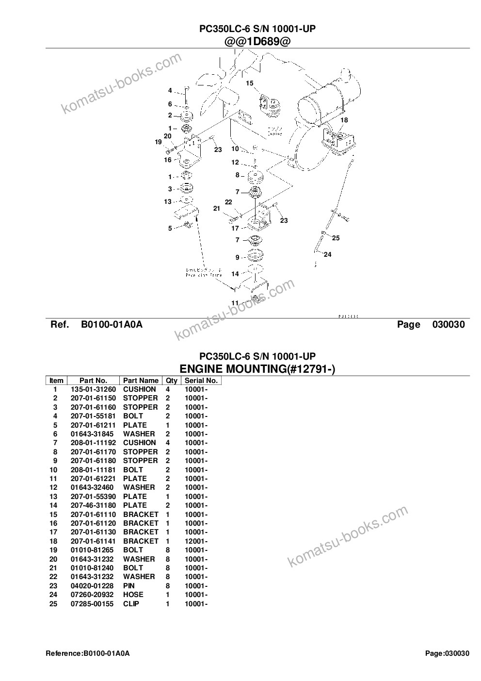 Komatsu PC350LC-6 S/N 10001-UP Parts catalog cover Page 5 Komatsu PC350LC-6 S/N 10001-UP Parts catalog cover Page 5