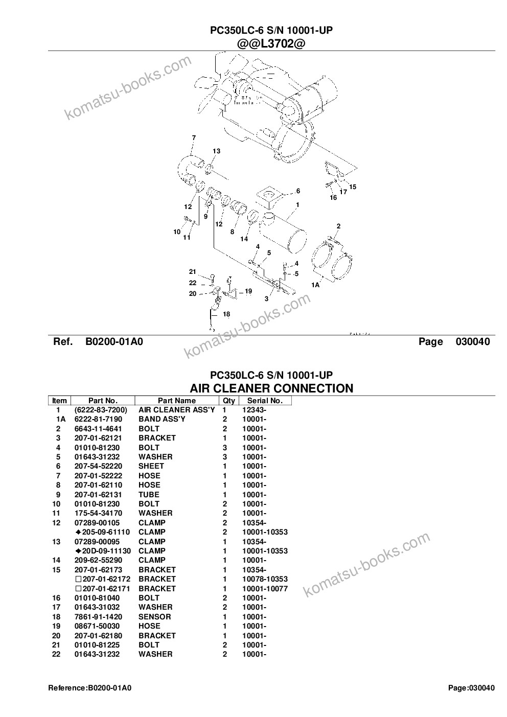 Komatsu PC350LC-6 S/N 10001-UP Parts catalog cover Page 6 Komatsu PC350LC-6 S/N 10001-UP Parts catalog cover Page 6