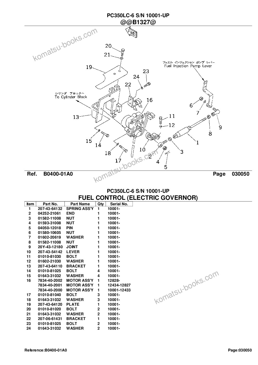 Komatsu PC350LC-6 S/N 10001-UP Parts catalog cover Page 7 Komatsu PC350LC-6 S/N 10001-UP Parts catalog cover Page 7