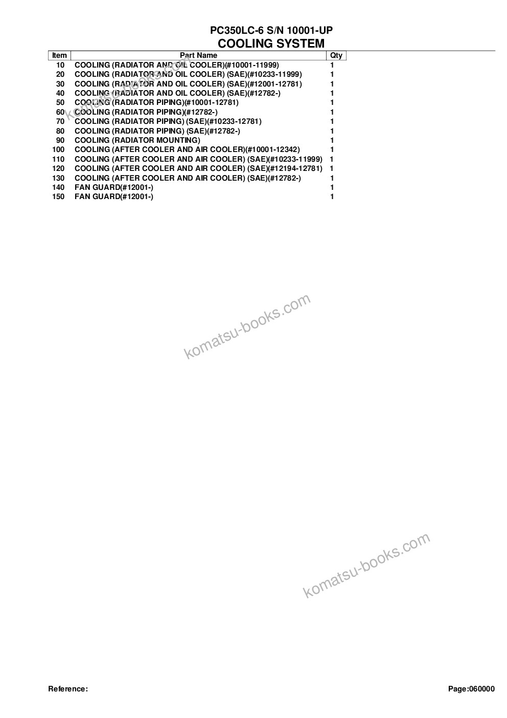 Komatsu PC350LC-6 S/N 10001-UP Parts catalog cover Page 9 Komatsu PC350LC-6 S/N 10001-UP Parts catalog cover Page 9