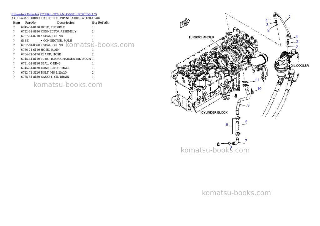 Komatsu pc350ll-7e0 s/n a50001-up Parts catalog cover Page 2
