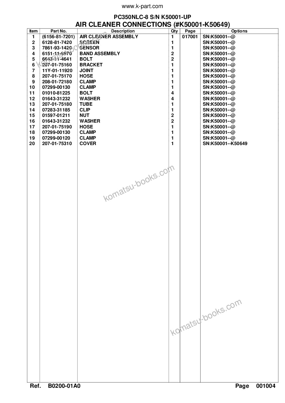 Komatsu pc350nlc-8 s/n k50001-up Parts catalog cover Page 10