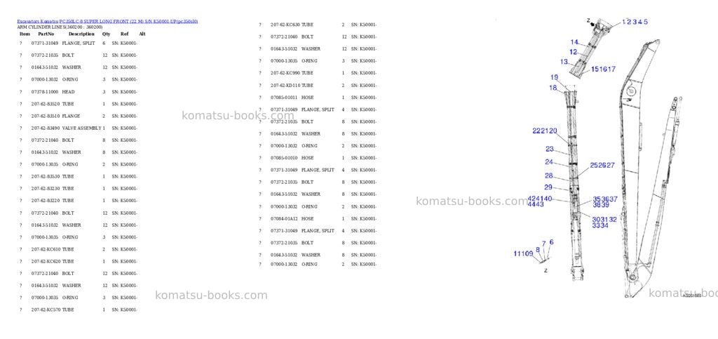 Komatsu pc350lc-8 super long front 22 m s/n k50001-up Parts catalog cover Page 10 Komatsu pc350lc-8 super long front 22 m s/n k50001-up Parts catalog cover Page 10