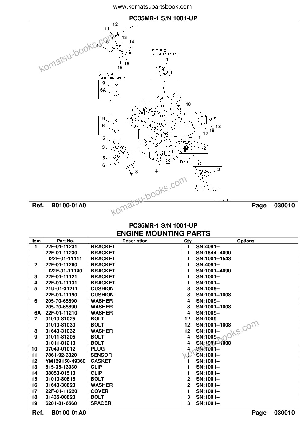 Komatsu PC35MR-1 S/N 1001-UP Parts catalog cover Page 3 Komatsu PC35MR-1 S/N 1001-UP Parts catalog cover Page 3