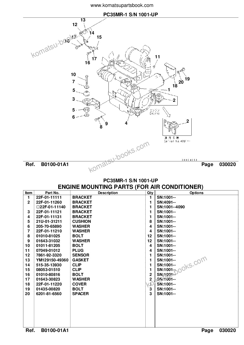 Komatsu PC35MR-1 S/N 1001-UP Parts catalog cover Page 4 Komatsu PC35MR-1 S/N 1001-UP Parts catalog cover Page 4