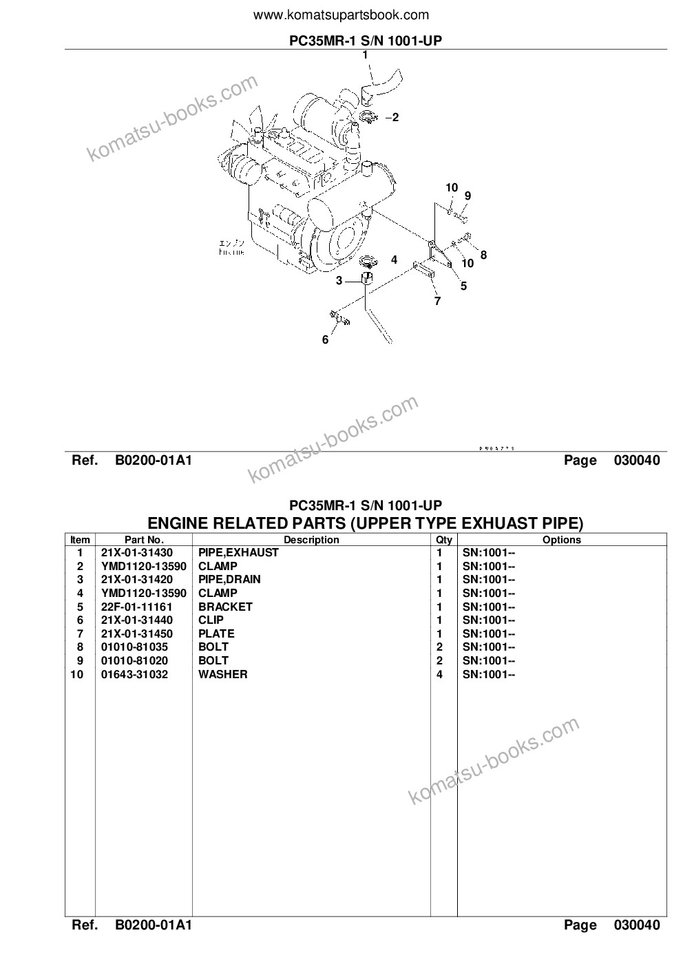 Komatsu PC35MR-1 S/N 1001-UP Parts catalog cover Page 6 Komatsu PC35MR-1 S/N 1001-UP Parts catalog cover Page 6