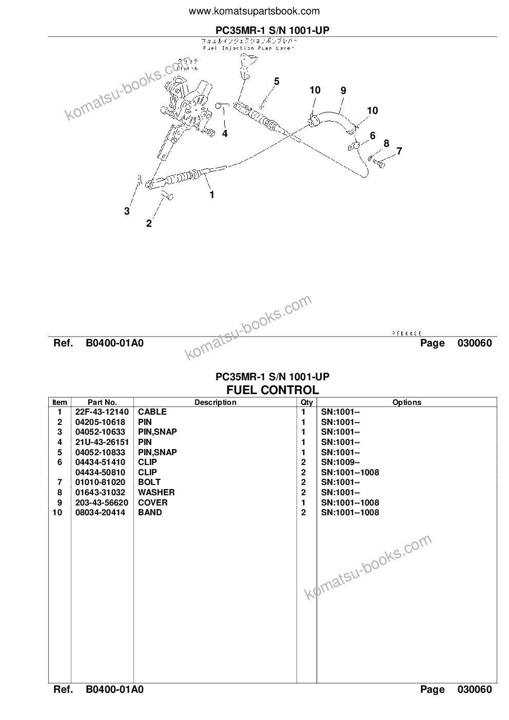 Komatsu PC35MR-1 S/N 1001-UP Parts catalog cover Page 8 Komatsu PC35MR-1 S/N 1001-UP Parts catalog cover Page 8