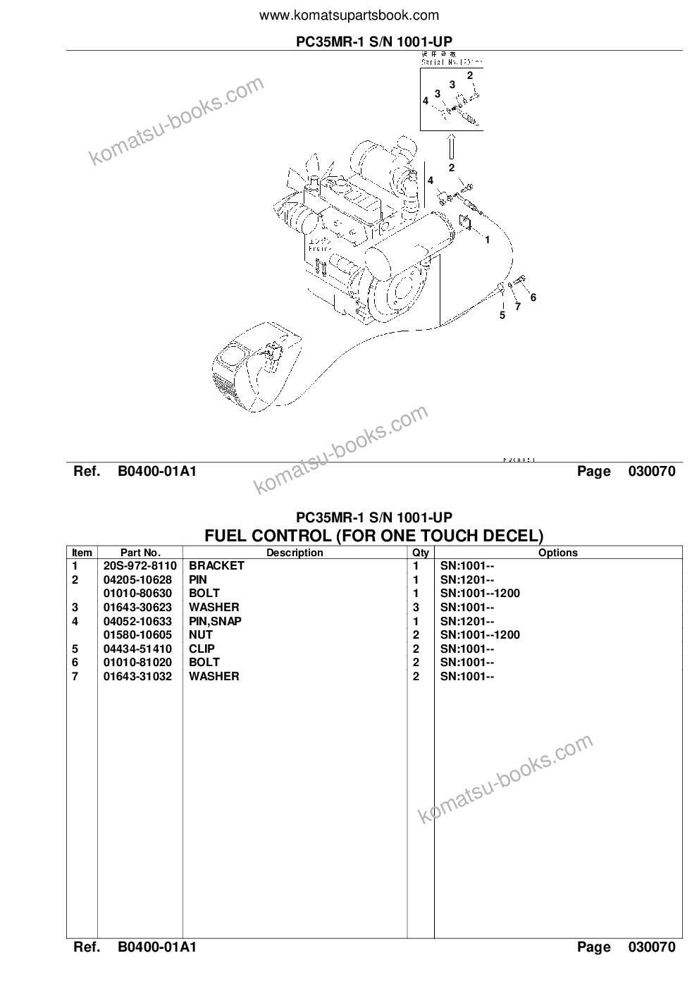 Komatsu PC35MR-1 S/N 1001-UP Parts catalog cover Page 9 Komatsu PC35MR-1 S/N 1001-UP Parts catalog cover Page 9