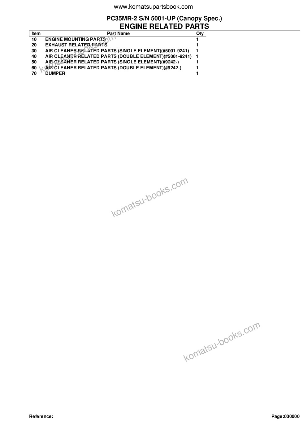 Komatsu pc35mr-2 s/n 5001-up canopy spec. Parts catalog cover Page 2 Komatsu pc35mr-2 s/n 5001-up canopy spec. Parts catalog cover Page 2