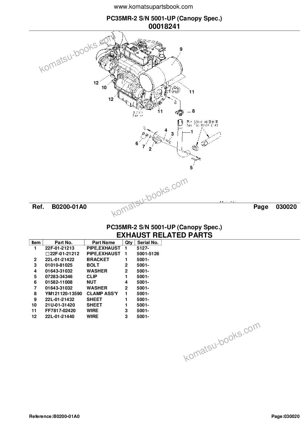 Komatsu pc35mr-2 s/n 5001-up canopy spec. Parts catalog cover Page 4 Komatsu pc35mr-2 s/n 5001-up canopy spec. Parts catalog cover Page 4