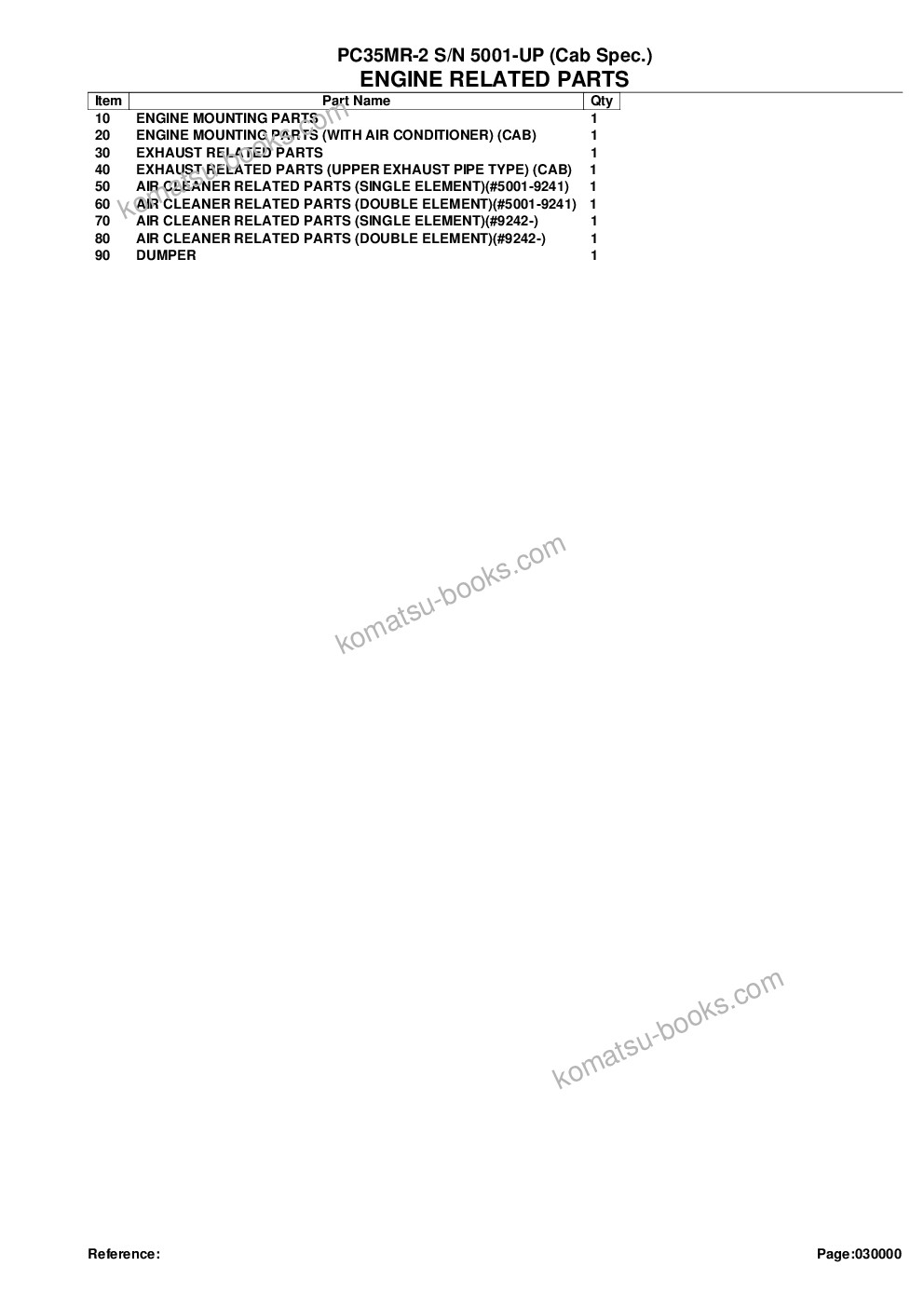 Komatsu pc35mr-2 s/n 5001-up cab spec. Parts catalog cover Page 2 Komatsu pc35mr-2 s/n 5001-up cab spec. Parts catalog cover Page 2