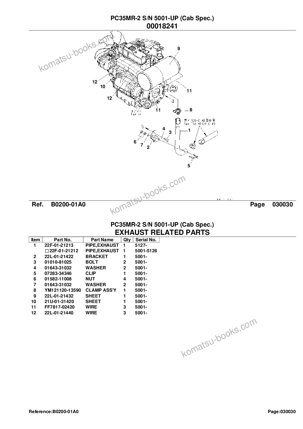Komatsu pc35mr-2 s/n 5001-up cab spec. Parts catalog cover Page 5 Komatsu pc35mr-2 s/n 5001-up cab spec. Parts catalog cover Page 5
