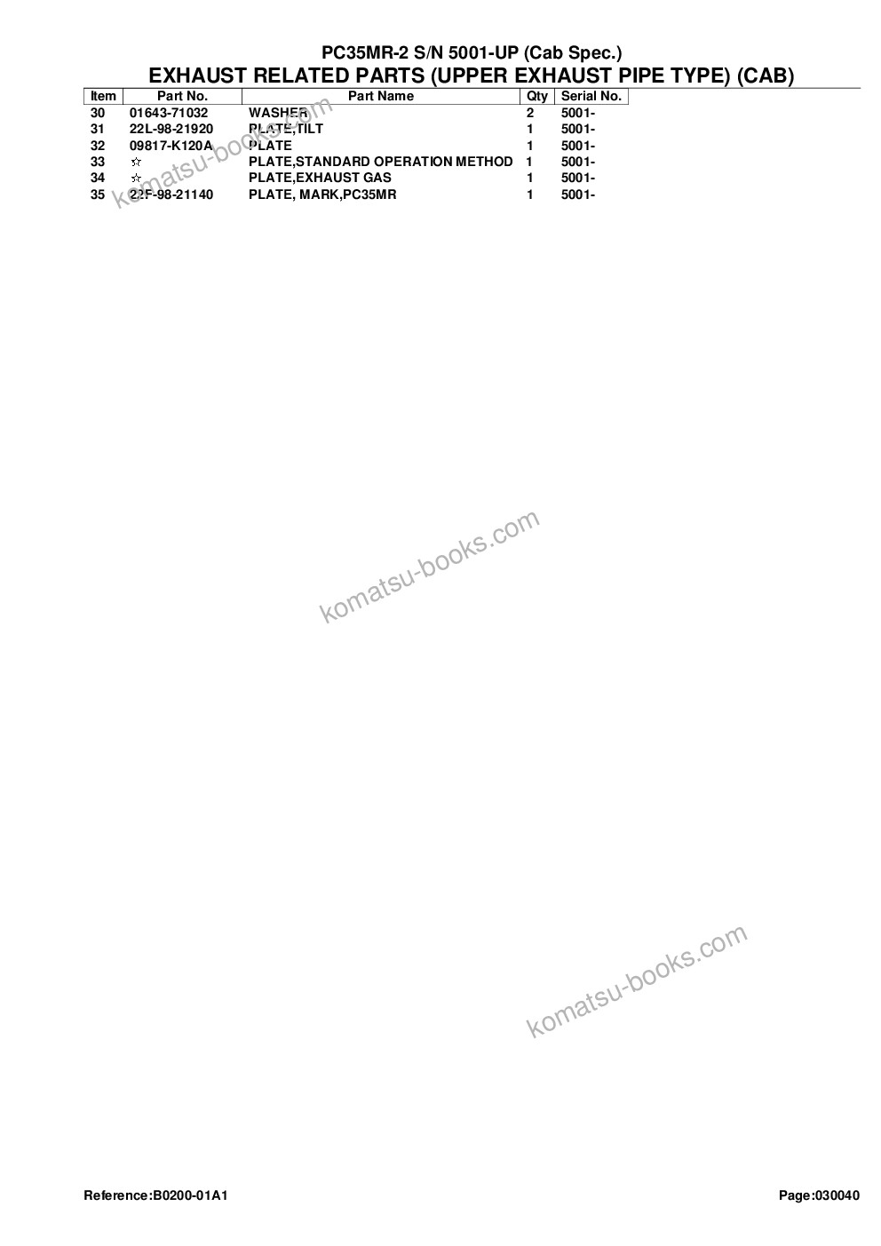 Komatsu pc35mr-2 s/n 5001-up cab spec. Parts catalog cover Page 7 Komatsu pc35mr-2 s/n 5001-up cab spec. Parts catalog cover Page 7