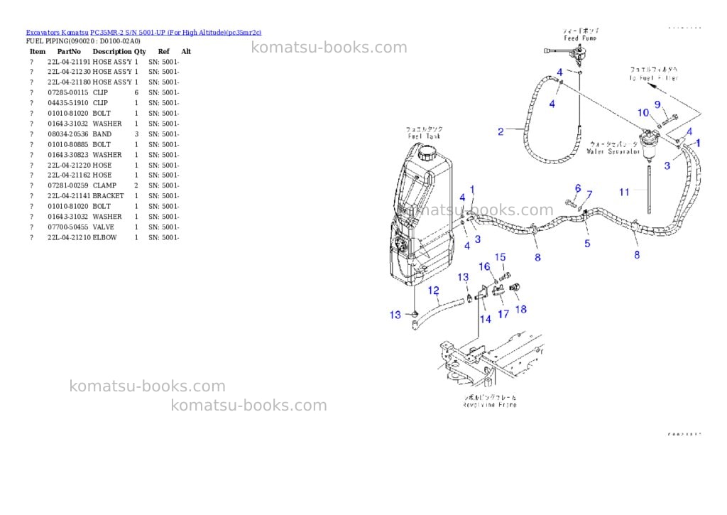Komatsu PC35MR-2 S/N 5001-UP (For High Altitude) Parts catalog cover Page 4 Komatsu PC35MR-2 S/N 5001-UP (For High Altitude) Parts catalog cover Page 4