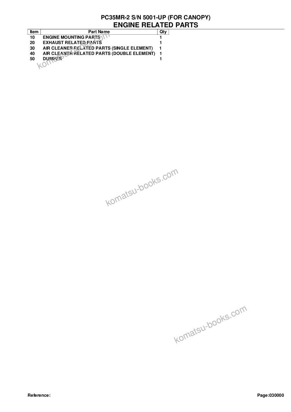 Komatsu pc35mr-2 s/n 5001-up for canopy Parts catalog cover Page 2 Komatsu pc35mr-2 s/n 5001-up for canopy Parts catalog cover Page 2