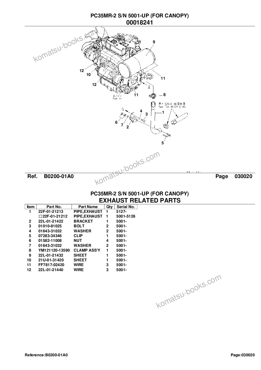 Komatsu pc35mr-2 s/n 5001-up for canopy Parts catalog cover Page 4 Komatsu pc35mr-2 s/n 5001-up for canopy Parts catalog cover Page 4