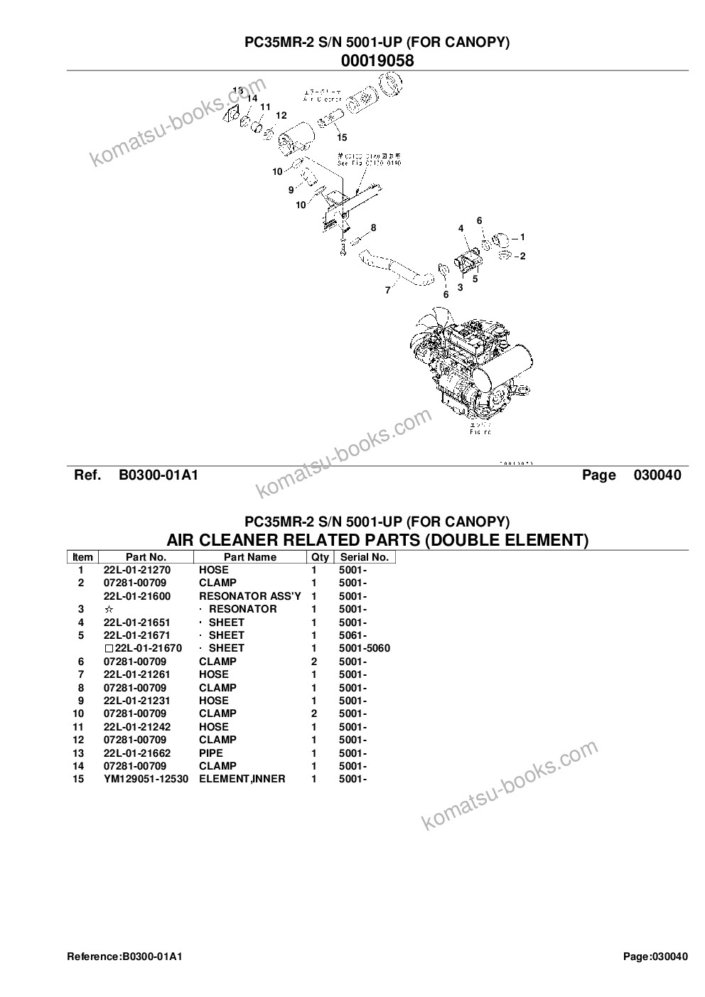 Komatsu pc35mr-2 s/n 5001-up for canopy Parts catalog cover Page 6 Komatsu pc35mr-2 s/n 5001-up for canopy Parts catalog cover Page 6
