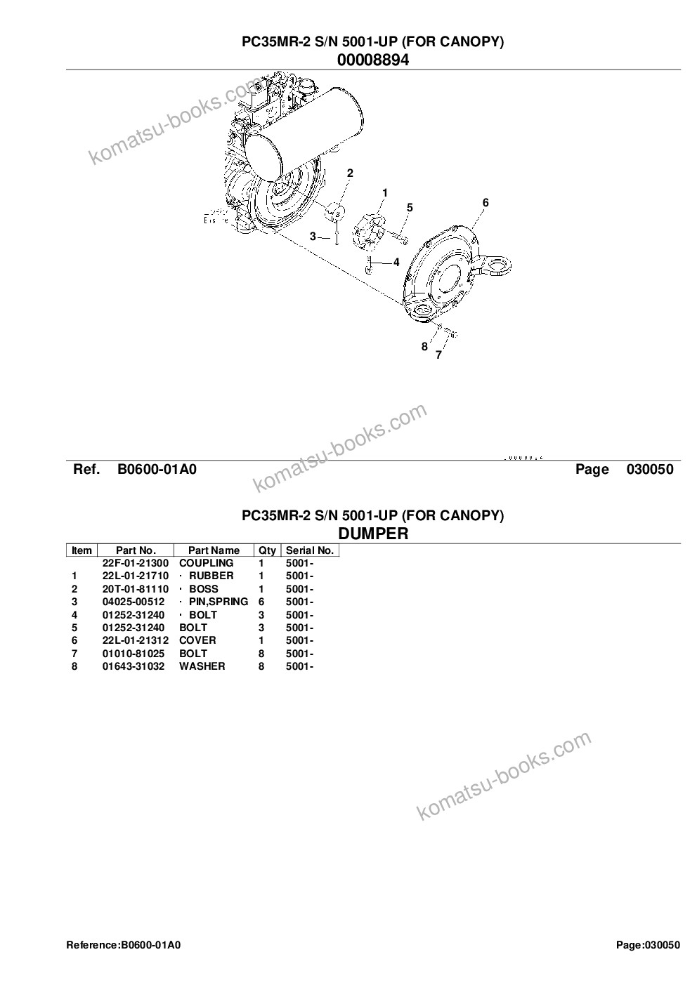 Komatsu pc35mr-2 s/n 5001-up for canopy Parts catalog cover Page 7 Komatsu pc35mr-2 s/n 5001-up for canopy Parts catalog cover Page 7