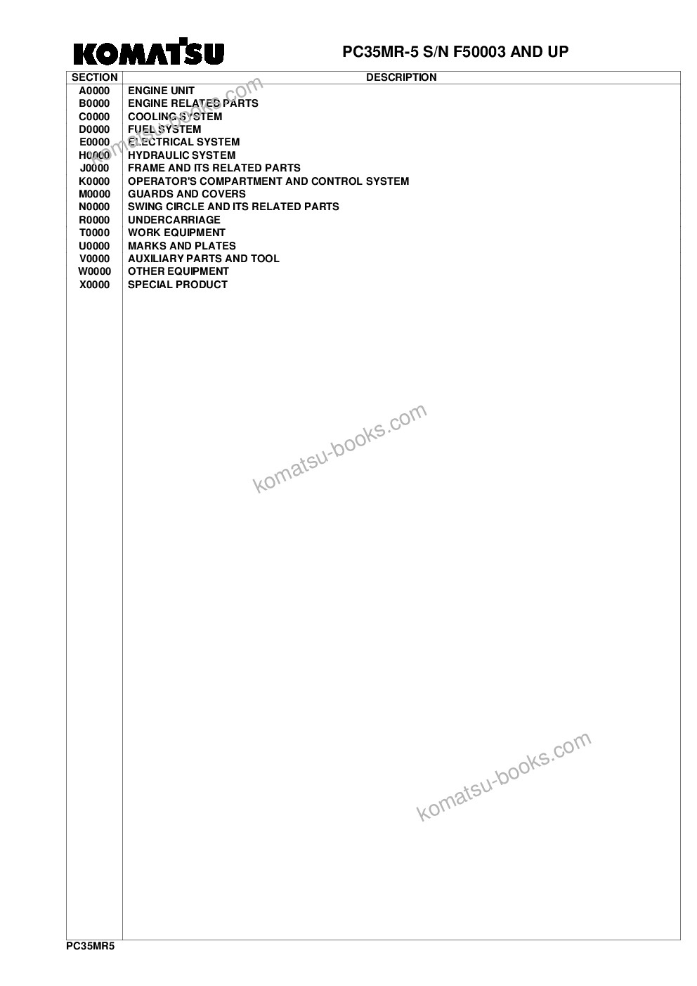 Komatsu PC35MR-5 S/N F50003 AND UP Parts catalog cover Komatsu PC35MR-5 S/N F50003 AND UP Parts catalog cover