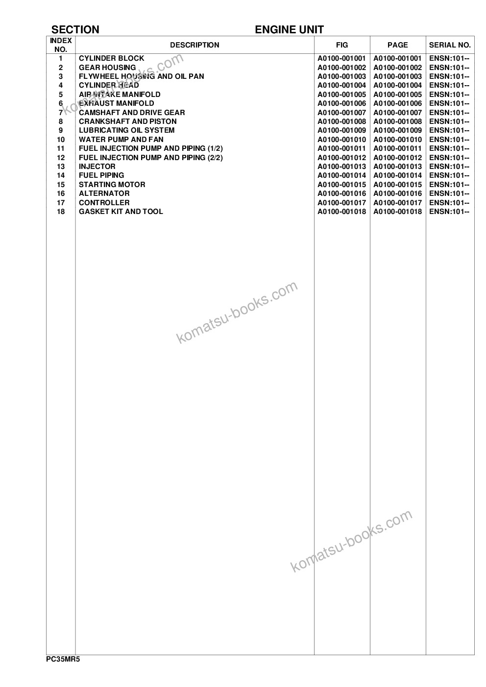 Komatsu PC35MR-5 S/N F50003 AND UP Parts catalog cover Page 3 Komatsu PC35MR-5 S/N F50003 AND UP Parts catalog cover Page 3