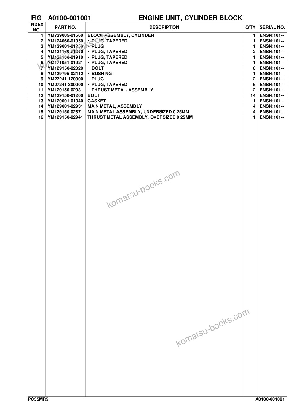 Komatsu PC35MR-5 S/N F50003 AND UP Parts catalog cover Page 5 Komatsu PC35MR-5 S/N F50003 AND UP Parts catalog cover Page 5