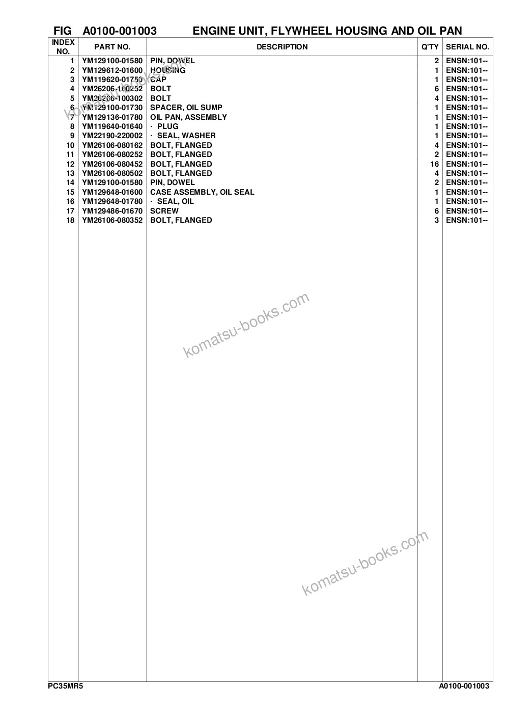 Komatsu PC35MR-5 S/N F50003 AND UP Parts catalog cover Page 9 Komatsu PC35MR-5 S/N F50003 AND UP Parts catalog cover Page 9