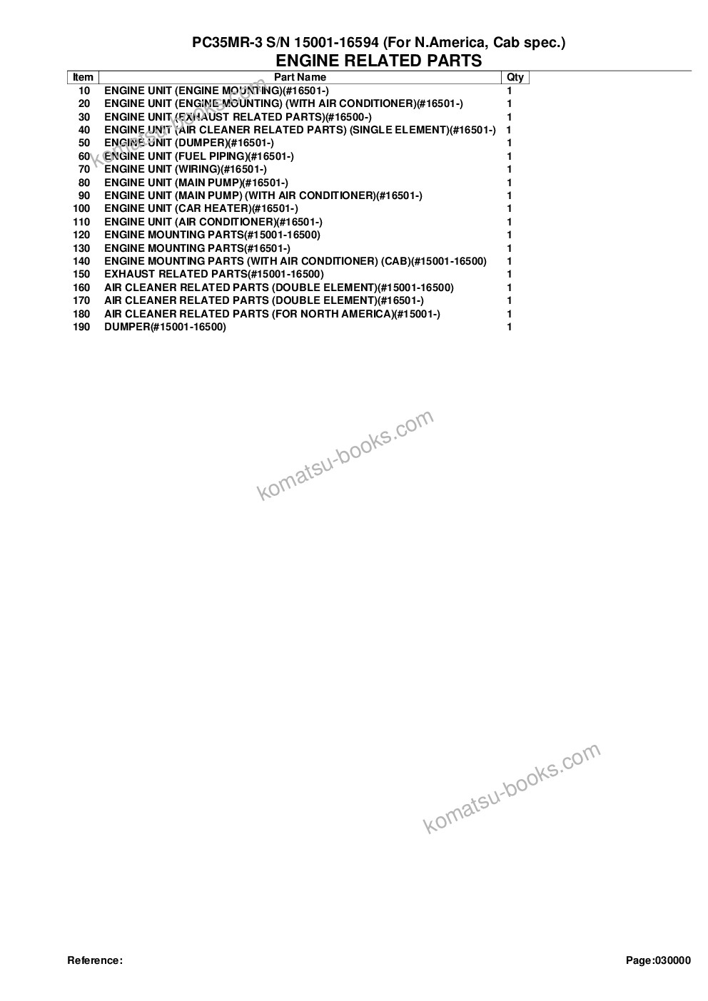 Komatsu PC35MR-3 S/N 15001-16594 (For N.America, Cab spec.) Parts catalog cover Page 2