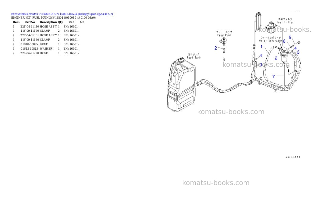 Komatsu PC35MR-3 S/N 15001-16594 (Canopy Spec.) Parts catalog cover Page 4 Komatsu PC35MR-3 S/N 15001-16594 (Canopy Spec.) Parts catalog cover Page 4