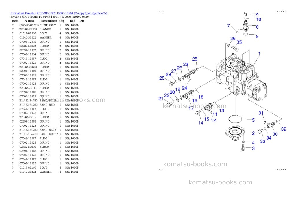 Komatsu PC35MR-3 S/N 15001-16594 (Canopy Spec.) Parts catalog cover Page 6 Komatsu PC35MR-3 S/N 15001-16594 (Canopy Spec.) Parts catalog cover Page 6