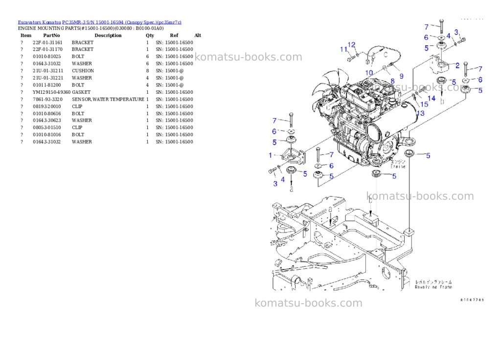 Komatsu PC35MR-3 S/N 15001-16594 (Canopy Spec.) Parts catalog cover Page 7 Komatsu PC35MR-3 S/N 15001-16594 (Canopy Spec.) Parts catalog cover Page 7