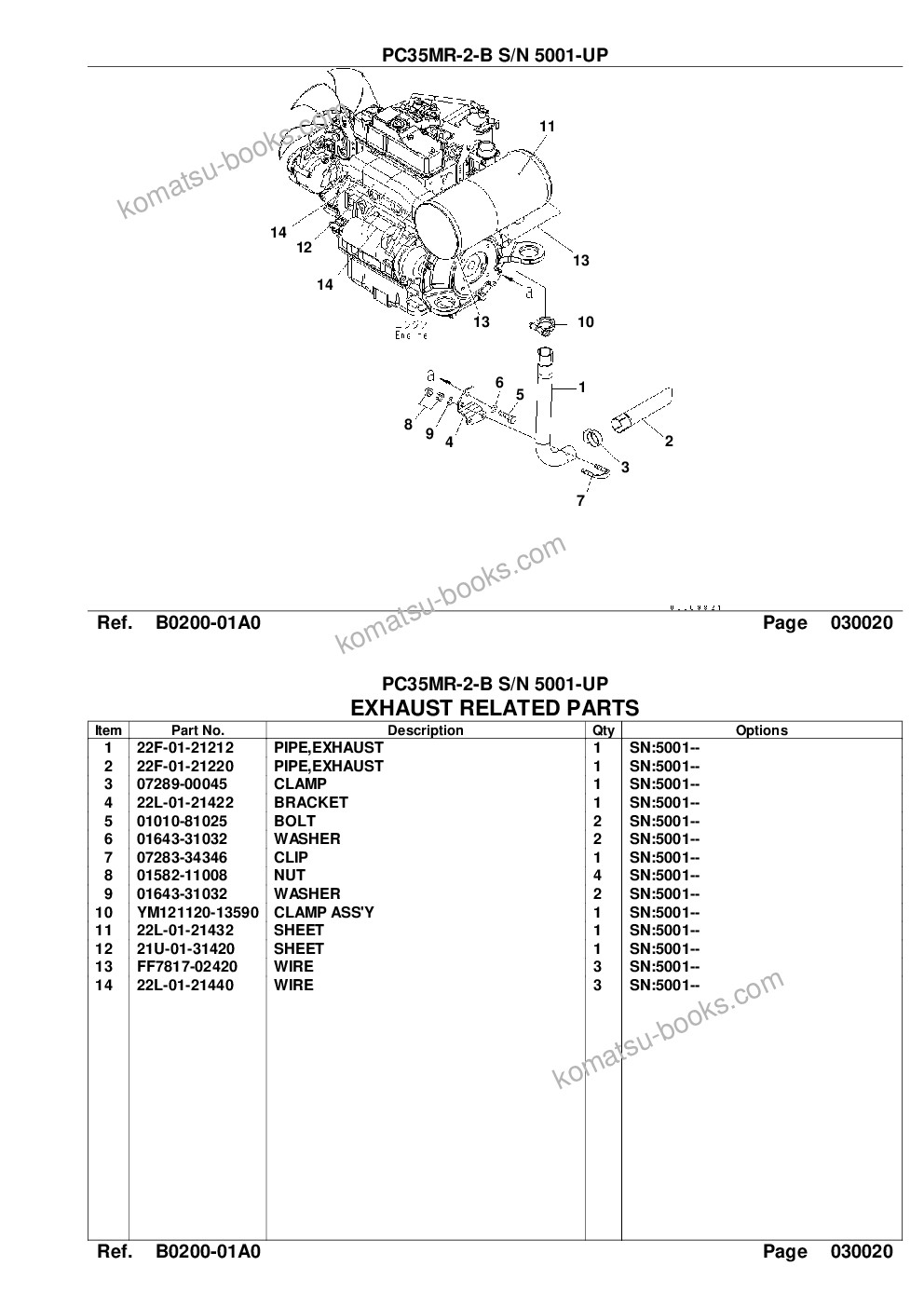 Komatsu pc35mr-2 s/n f00103-up Parts catalog cover Page 4 Komatsu pc35mr-2 s/n f00103-up Parts catalog cover Page 4