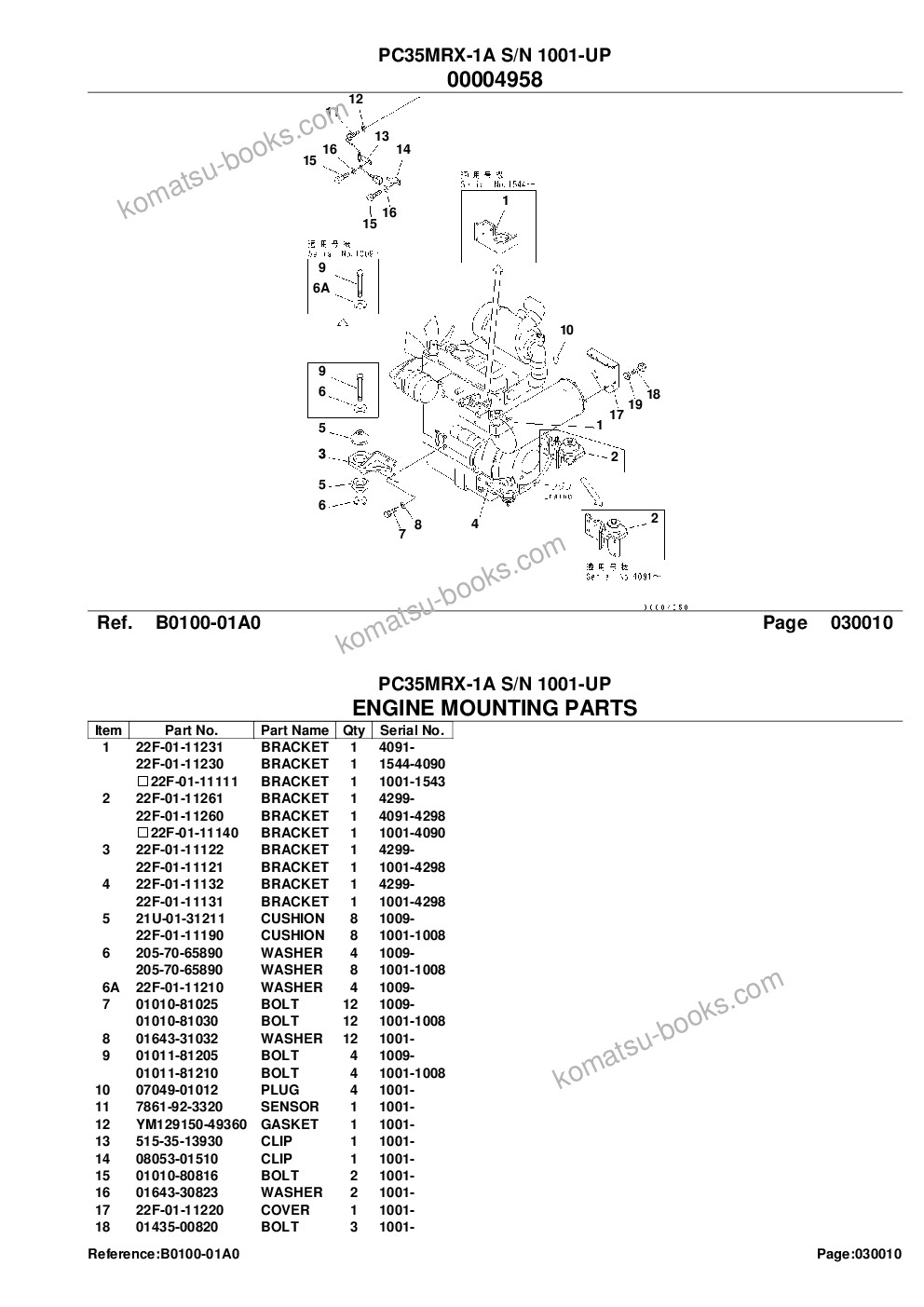 Komatsu pc35mrx-1a s/n 1001-up Parts catalog cover Page 3