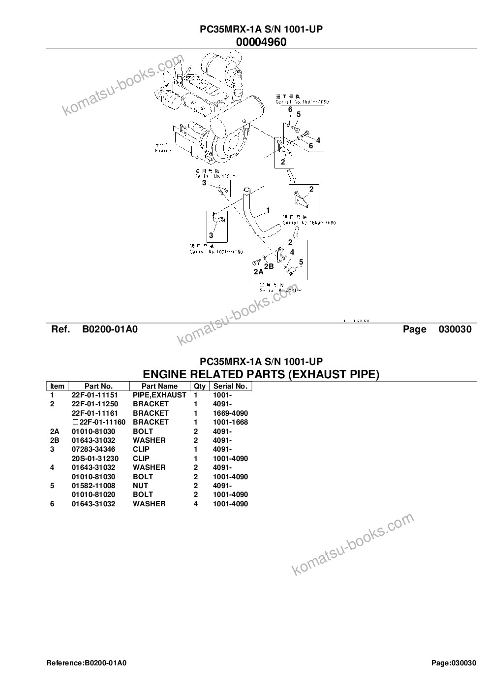 Komatsu pc35mrx-1a s/n 1001-up Parts catalog cover Page 6