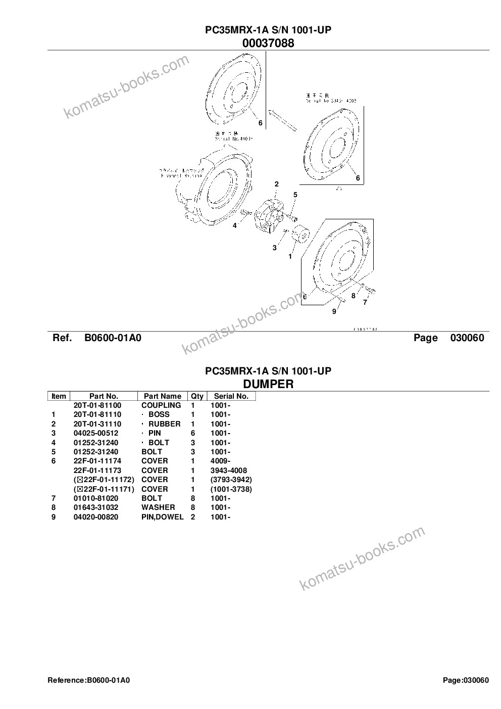 Komatsu pc35mrx-1a s/n 1001-up Parts catalog cover Page 9
