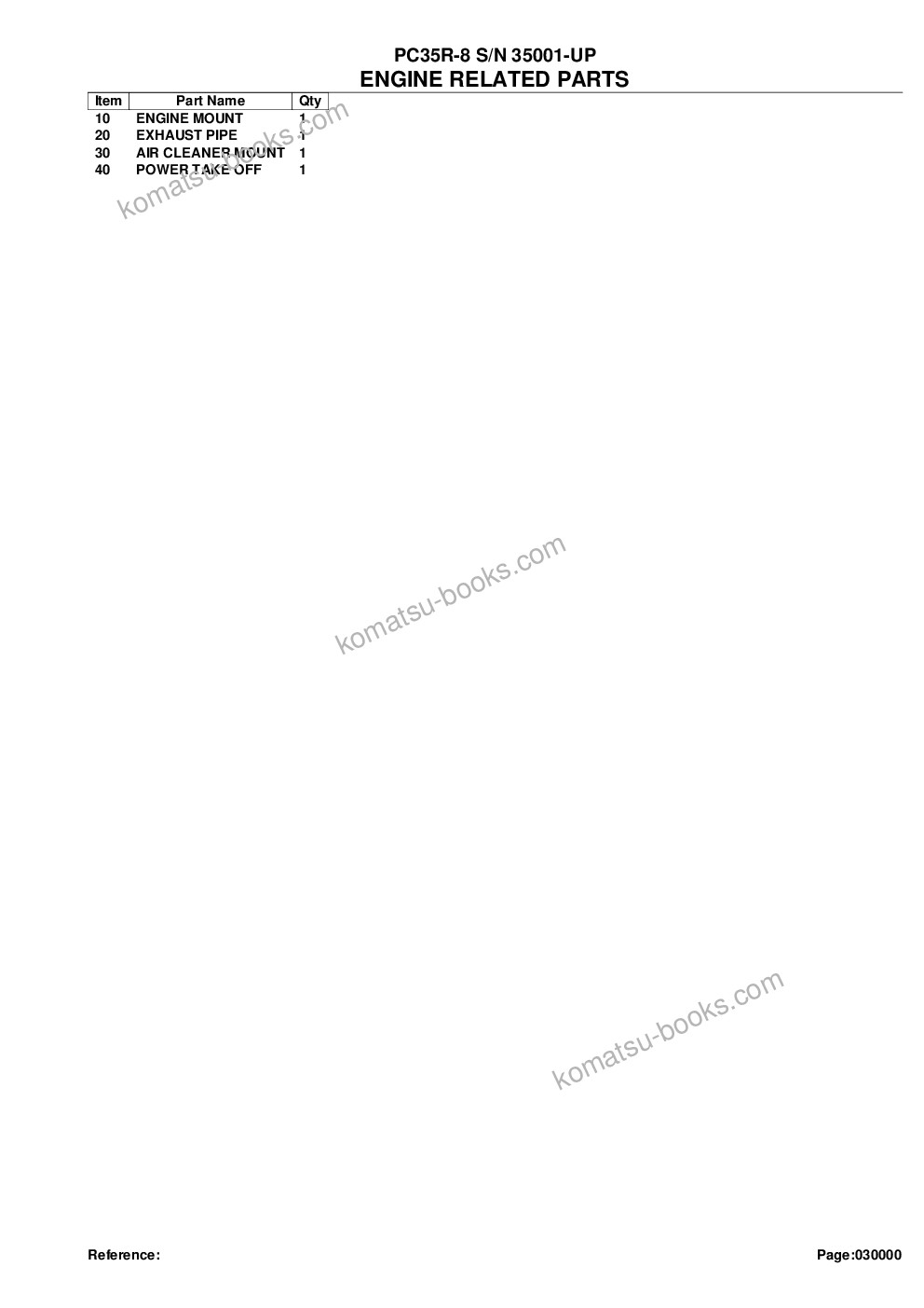 Komatsu pc35r-8 s/n 35001-up Parts catalog cover Page 2 Komatsu pc35r-8 s/n 35001-up Parts catalog cover Page 2