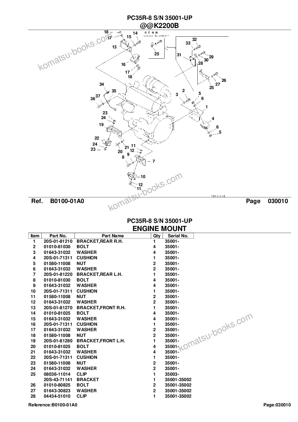 Komatsu pc35r-8 s/n 35001-up Parts catalog cover Page 3 Komatsu pc35r-8 s/n 35001-up Parts catalog cover Page 3