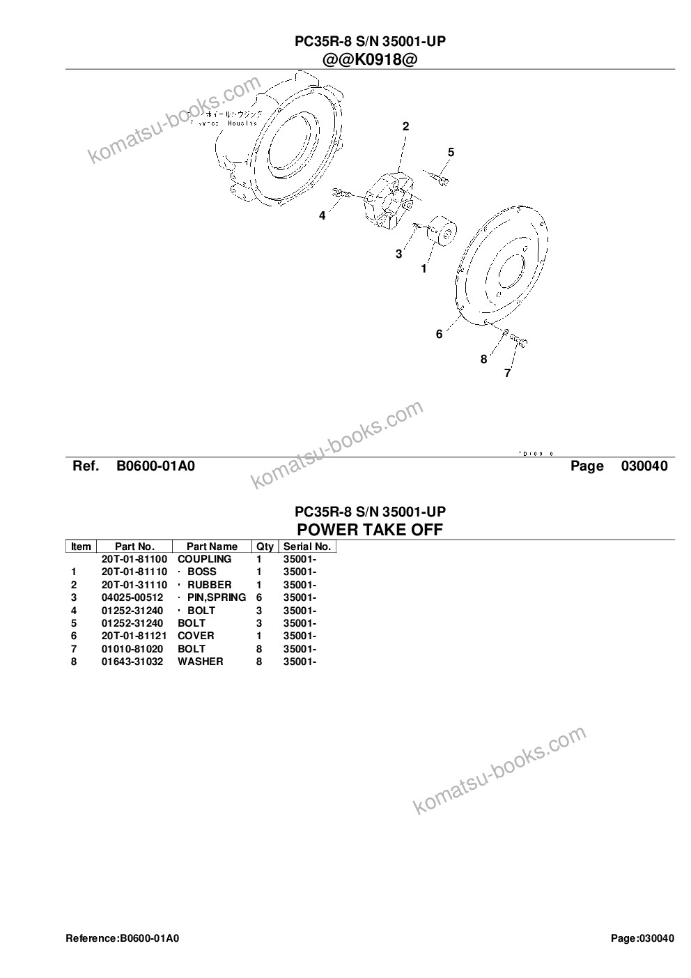 Komatsu pc35r-8 s/n 35001-up Parts catalog cover Page 7 Komatsu pc35r-8 s/n 35001-up Parts catalog cover Page 7