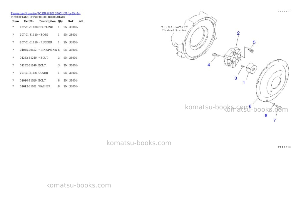 Komatsu PC35R-8 S/N 35001-UP Parts catalog cover Page 4 Komatsu PC35R-8 S/N 35001-UP Parts catalog cover Page 4