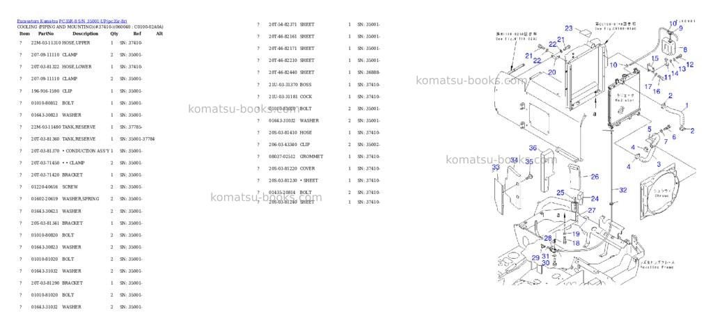 Komatsu PC35R-8 S/N 35001-UP Parts catalog cover Page 8 Komatsu PC35R-8 S/N 35001-UP Parts catalog cover Page 8